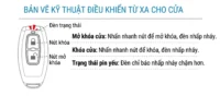 Bản vẽ kỹ thuật và hướng dẫn sử dụng điều khiển từ xa khóa thông minh Kenitsu