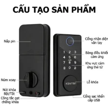 Cấu tạo chi tiết các bộ phận khóa điện tử Kenitsu NF01