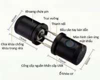 Sơ đồ cấu tạo chi tiết các bộ phận lắp ráp của khóa vân tay mini Kenitsu MDB phiên bản màu nâu đất