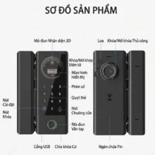 Sơ đồ cấu tạo các bộ phận chi tiết của khóa cửa kính cường lực Kenitsu SC6