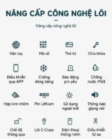 Bảng tổng hợp các tính năng công nghệ lõi hiện đại của dòng khóa cửa cổng thông minh Kenitsu Pro