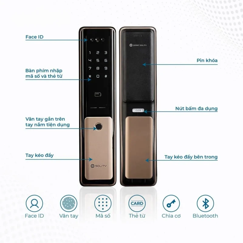 Sơ đồ mặt ngoài và mặt trong khóa Solity GP-6000BAK, có camera khuôn mặt, bàn phím và tay nắm.