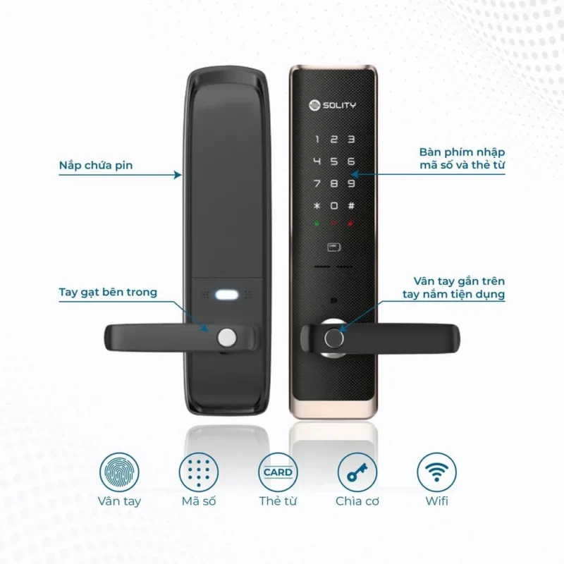 Mặt trong và mặt ngoài Solity GM-7000BK với chú thích nắp pin, bàn phím và cảm biến vân tay trên tay nắm.