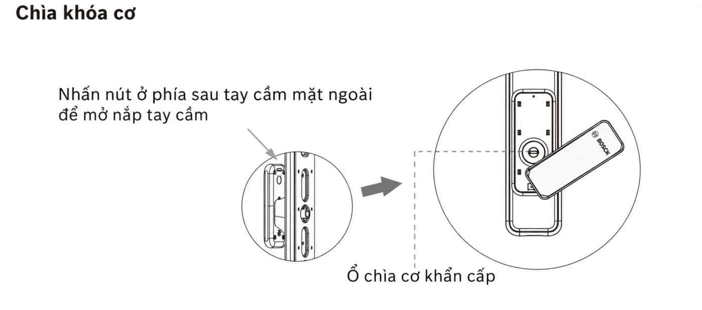 mo khoa bosch el600v el600vf bang chia co 1