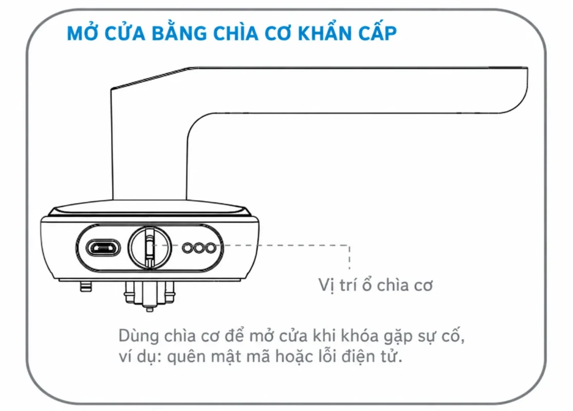 Vị trí ổ chìa cơ khẩn cấp ở đáy mặt ngoài khóa Bosch ID60