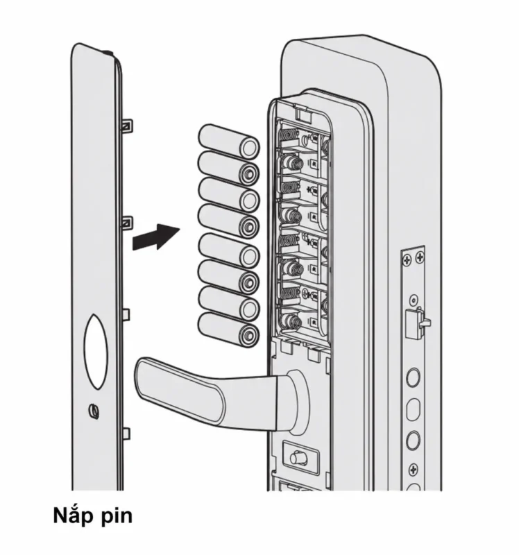 Cài đặt khóa Kaadas S500-C5: Hướng dẫn chi tiết 4 Minh họa nắp pin tháo rời và khoang chứa tám viên pin của khóa Kaadas S500-C5.