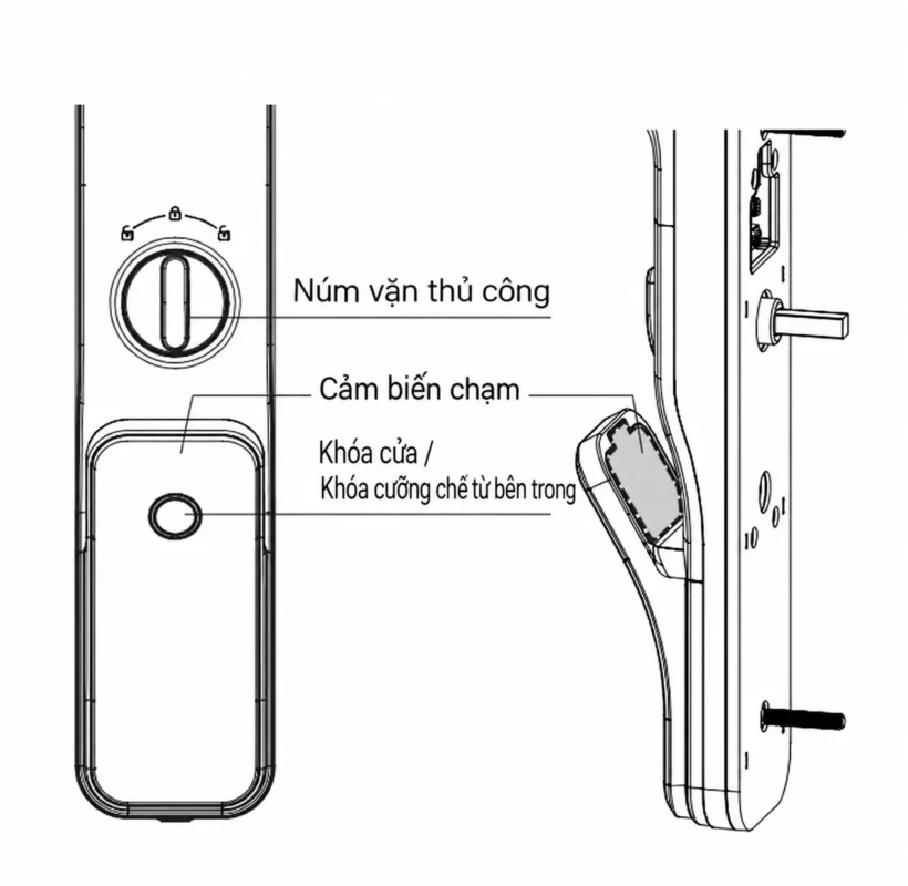 Cài đặt khóa Yale Luna Elite: Đổi mã, thêm vân tay 4 Núm vặn thủ công, cảm biến chạm và nút khóa bên trong Yale Luna Elite