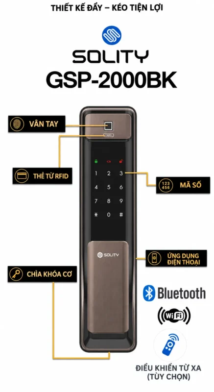 Các phương thức mở khóa Solity GSP-2000BK bằng vân tay, thẻ từ, mã số, chìa cơ và phụ kiện kết nối.