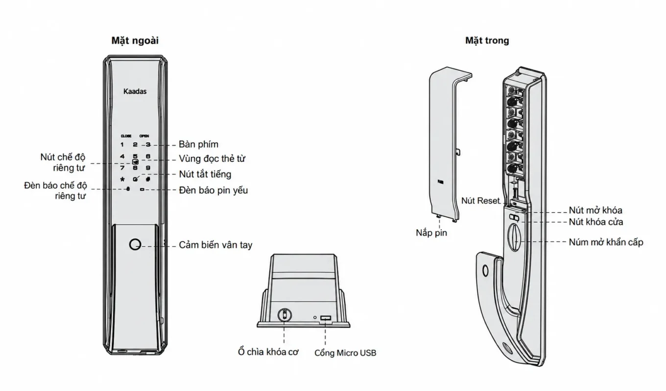 Cài đặt khóa Kaadas K9-5W: Hướng dẫn chi tiết 2 Sơ đồ bàn phím, cảm biến vân tay, nút Reset và cổng Micro USB của khóa Kaadas K9-5W.