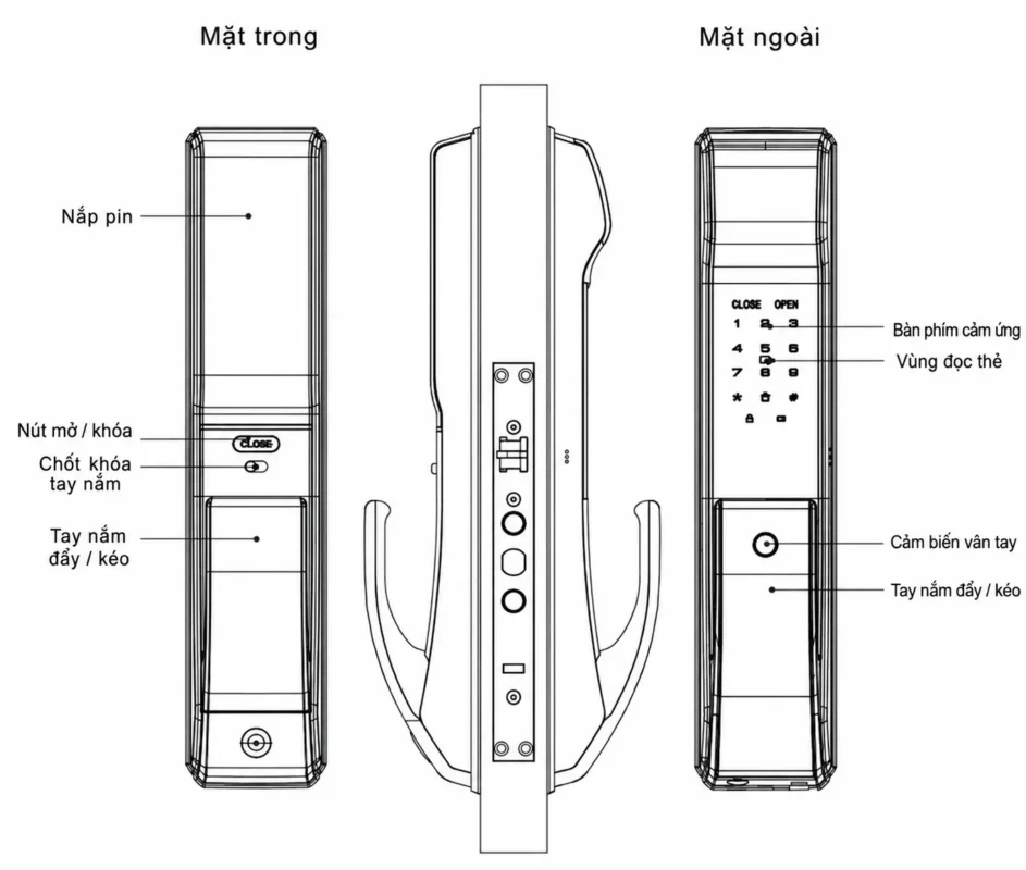 Hướng dẫn cài đặt khóa Kaadas K9 chi tiết, dễ thực hiện 3 Sơ đồ bàn phím, cảm biến vân tay và các nút trên khóa Kaadas K9
