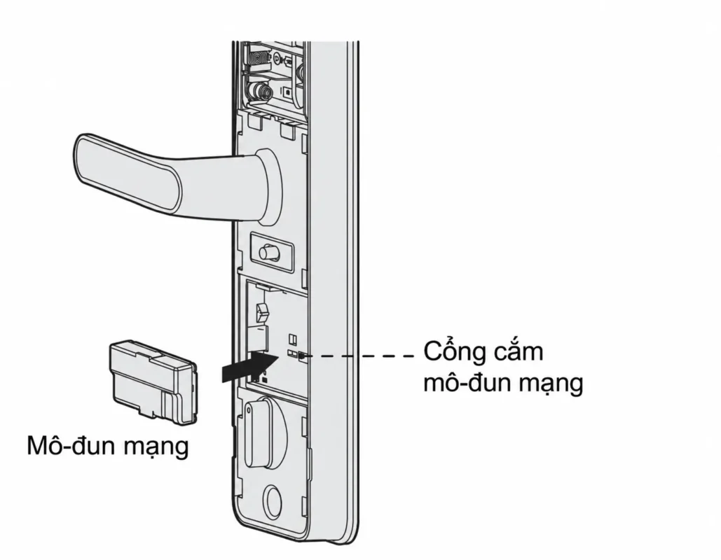 Cài đặt khóa Kaadas S500-C5: Hướng dẫn chi tiết 3 Mô-đun mạng và vị trí cổng cắm bên trong khóa Kaadas S500-C5.